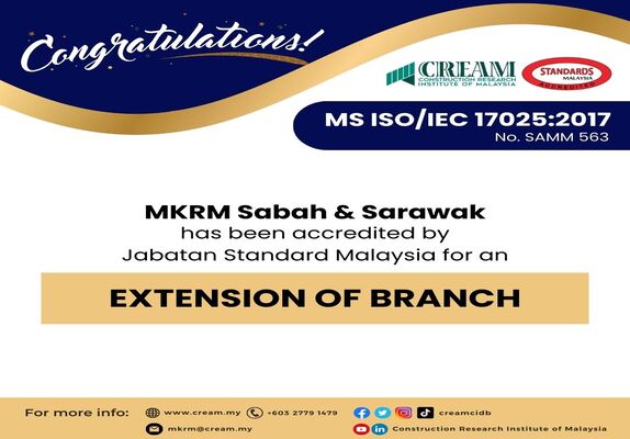 MKRM Extension of Branch